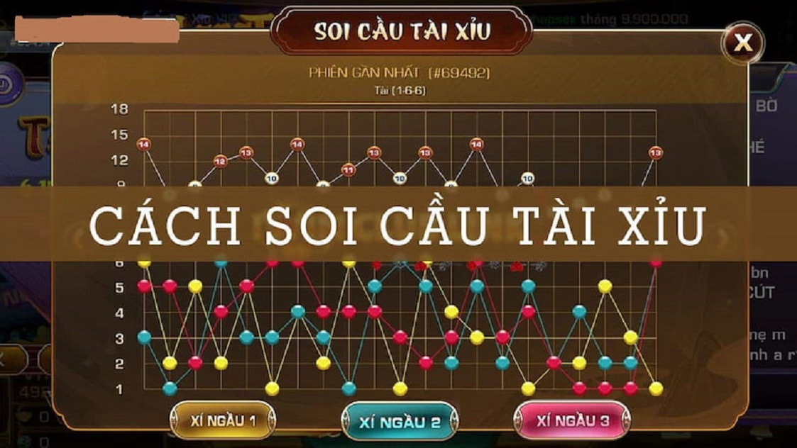 Muốn soi cầu tài xỉu chuẩn người chơi phải nắm rõ luật chơi