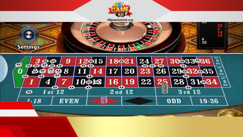 Các lỗi sai khi đánh Roulette và bí quyết né tránh
