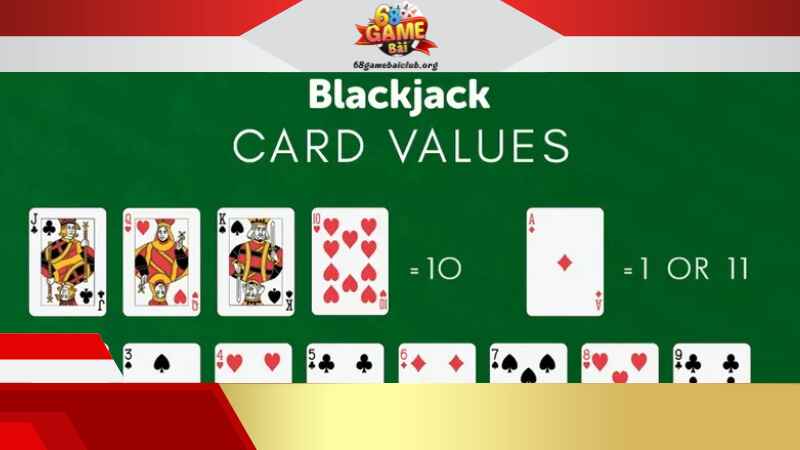 Những loại cược hay được dùng trong Blackjack
